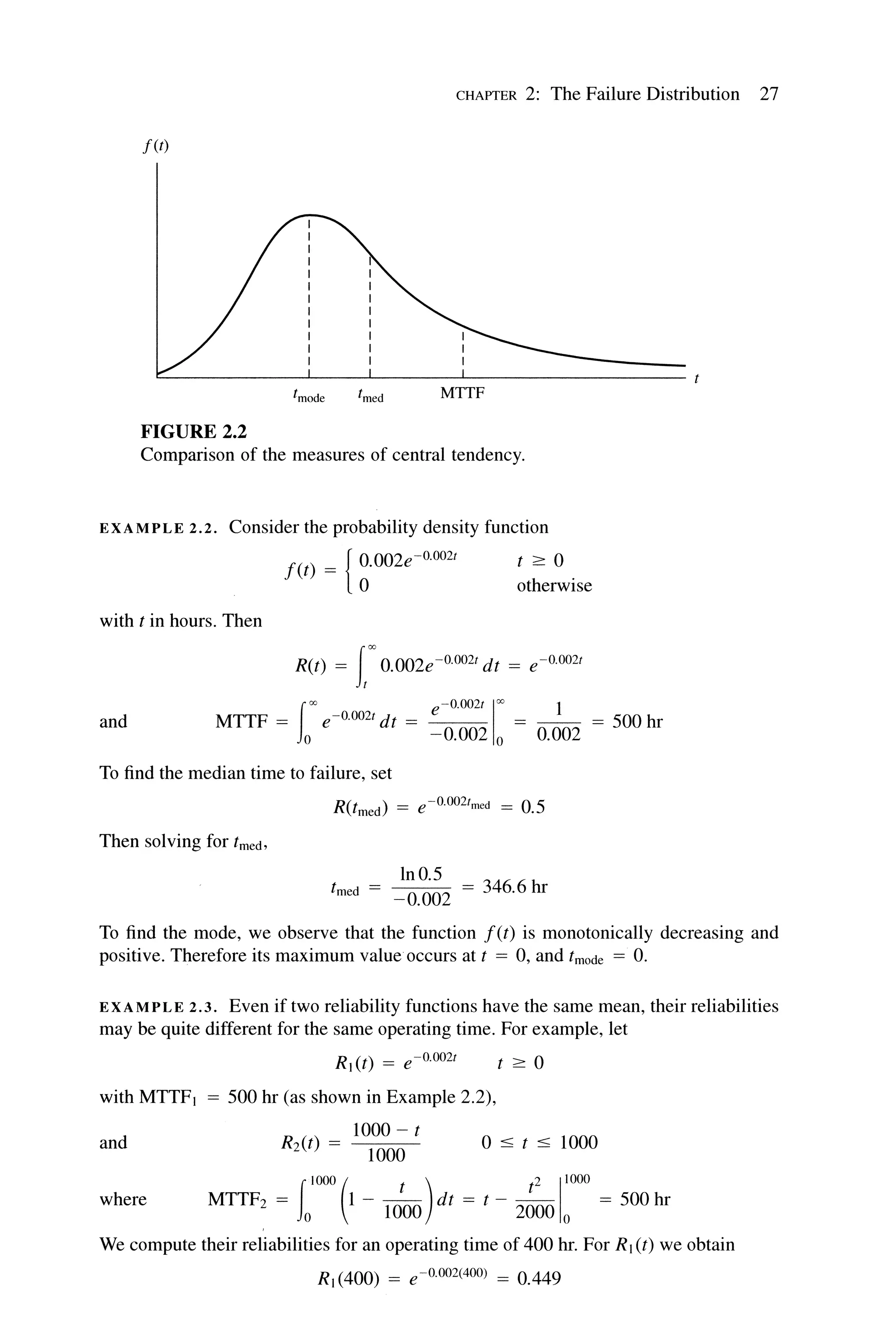 CHAPTER 2: The Failure Distribution 27
f(t)
FIGURE 2.2
Comparison of the measures of central tendency.
EXAMPLE 2.2. Consider the probability density function
with t in hours. Then
f(t) = { 00·002e-O
.OO2t t 2': 0
otherwise
R(t) = ro0.002e-0.OO2t dt = e-0.002t
and foo e-0.OO2t 100
1
MTTF = 0 e-0.OO2t dt = = 0.002 = 500 hr
-0.002 0
To find the median time to failure, set
R(tmed) = e-0.OO2tmed = 0.5
Then solving for tmed,
InO.5
tmed = -0.002 = 346.6 hr
To find the mode, we observe that the function f(t) is monotonically decreasing and
positive. Therefore its maximum value occurs at t = 0, and tmode = O.
EXAMP LE 2.3. Even if two reliability functions have the same mean, their reliabilities
may be quite different for the same operating time. For example, let
R, (t) = e-0.OO2t t 2': 0
with MTTF, = 500 hr (as shown in Example 2.2),
and R()= 1000-t
2 t 1000 o ~ t ~ 1000
where MTTF2 = 1'000(1 - 1~0)dt = t - 2~01~000 = 500 hr
We compute their reliabilities for an operating time of 400 hr. For R, (t) we obtain
R,(400) = e-0.002(4oo) = 0.449
 