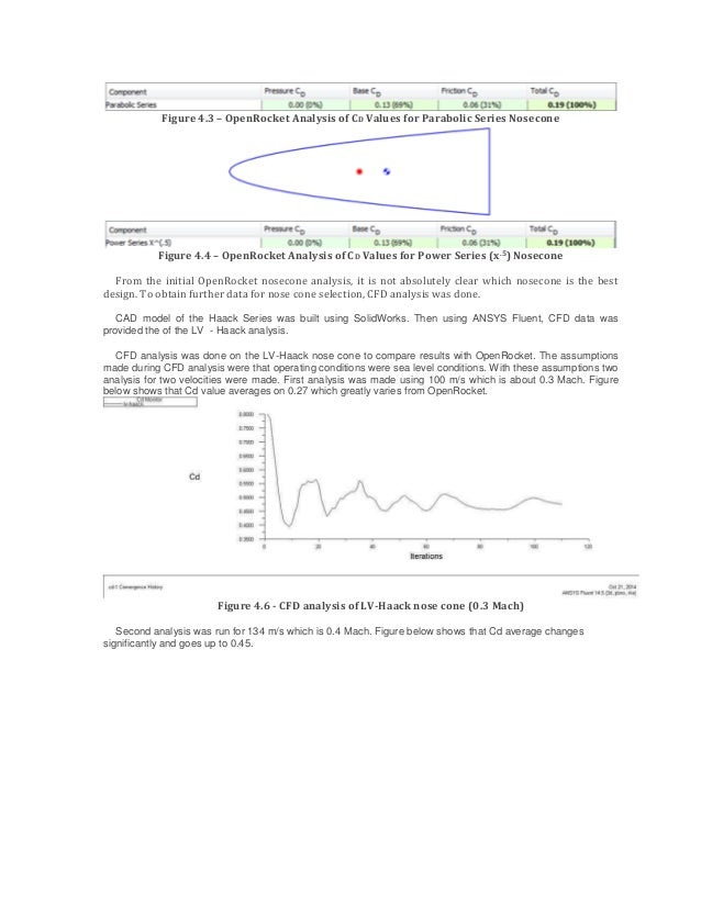 sounding rocket launch schedule sounding rocket launch schedule