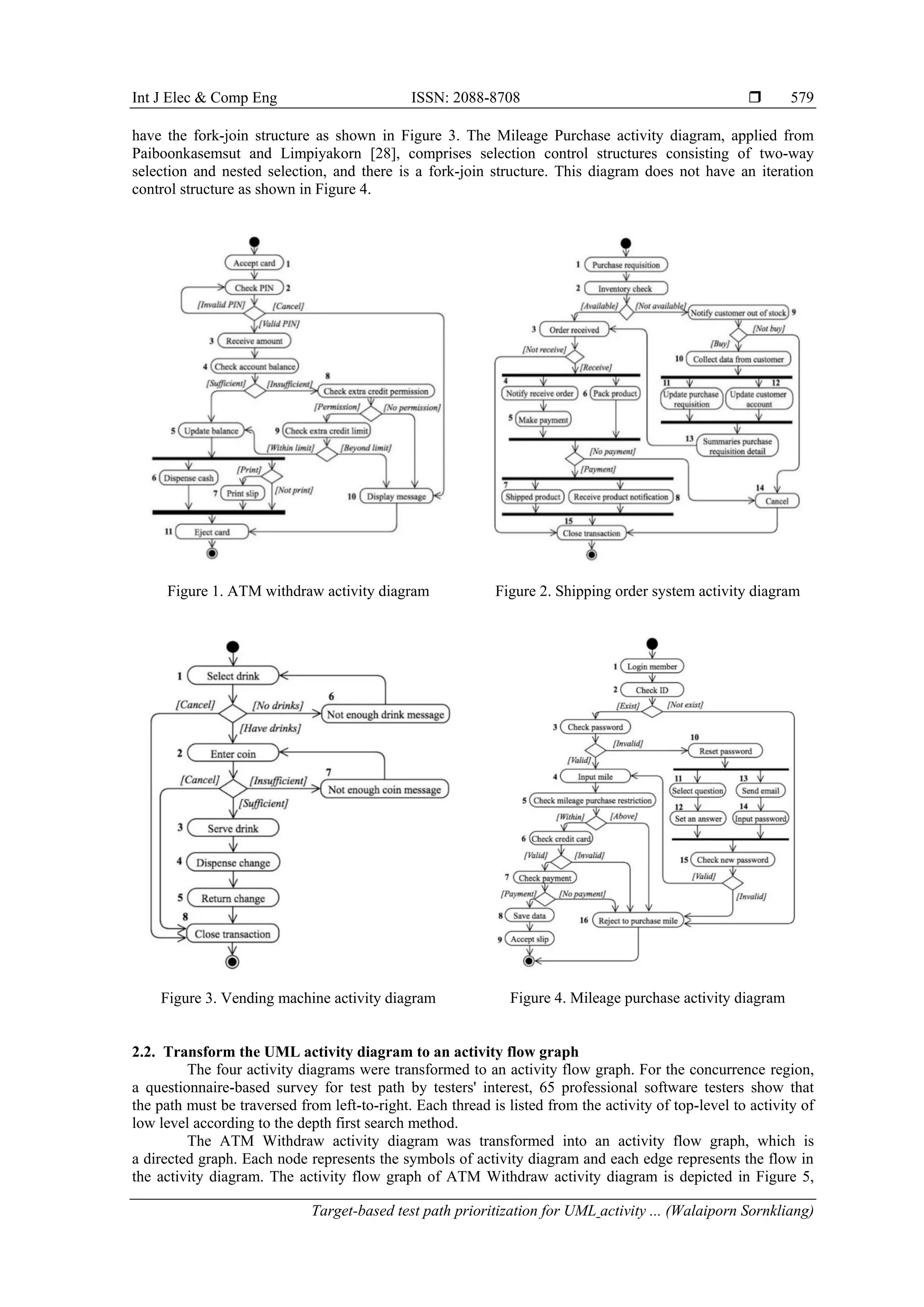 Int J Elec & Comp Eng ISSN: 2088-8708 
Target-based test path prioritization for UML activity ... (Walaiporn Sornkliang)
579
have the fork-join structure as shown in Figure 3. The Mileage Purchase activity diagram, applied from
Paiboonkasemsut and Limpiyakorn [28], comprises selection control structures consisting of two-way
selection and nested selection, and there is a fork-join structure. This diagram does not have an iteration
control structure as shown in Figure 4.
Figure 1. ATM withdraw activity diagram Figure 2. Shipping order system activity diagram
Figure 3. Vending machine activity diagram Figure 4. Mileage purchase activity diagram
2.2. Transform the UML activity diagram to an activity flow graph
The four activity diagrams were transformed to an activity flow graph. For the concurrence region,
a questionnaire-based survey for test path by testers' interest, 65 professional software testers show that
the path must be traversed from left-to-right. Each thread is listed from the activity of top-level to activity of
low level according to the depth first search method.
The ATM Withdraw activity diagram was transformed into an activity flow graph, which is
a directed graph. Each node represents the symbols of activity diagram and each edge represents the flow in
the activity diagram. The activity flow graph of ATM Withdraw activity diagram is depicted in Figure 5,
 