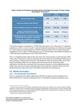 20 
This report is available at no cost from the National Renewable Energy Laboratory (NREL) at www.nrel.gov/publications. 
Table 3. Number of PV Systems (by Market Sector) Potentially Financeable Through a Single Securitization Transaction10 
Residential 
Small Commercial 
Large C&I 
Assumed System Size 
5 kW 
100 kW 
1 MW 
Assumed Installed Costs ($/watt)11 
5.5 
4 
3 
Assumed System Cost (size x installed cost) 
$27,500 
$400,000 
$3,000,000 
System Cost Financed through 
Securitization Debt (assumed 25%) 
$6,825 
$100,000 
$750,000 
Approximate Number of Systems backing the $100,000,000 Securitization Transaction 
14,545 
1,000 
133 
Approximate Total MW Financed in the Securitization Transaction 
(30% of each system) 
72 
100 
133 
To put these numbers in perspective, 72 MW represents almost 15% of the total U.S. residential installations in 2012, or over a month’s worth of residential installations in California, the largest U.S. solar market. In small commercial, 100 MW represents almost 10% of small commercial installations in 2012. And 133 MW represents over 7% of total large-scale (defined as projects of 1 MW and above) installations in 2012 (SEIA/GTM 2012). 
This is a simplified analysis that assumes the total value of the securities issued will equal 100% of the value of assets pool, which is not always the case in practice. Overcollateralization and, in some instances, rotating assets in the SPV will change the value of the pool relative to the total bonds outstanding. Moreover, this analysis does not account for the structuring, legal, registration, and other fees associated with executing a transaction, nor the ongoing payments made to the servicer, the trustee, and other parties in the cash flow waterfall. These costs will diminish the total value to the issuer of the debt sourced from the securitization. 
4.2 Market Evaluation 
4.2.1 The Residential Solar Market 
The U.S. residential solar market added about 488 MW of capacity in 2012 (Feldman 2013; SEIA/GTM 2013a). Using the assumptions that U.S. third-party residential installation costs 
10 System costs are based on 2012 figures. Residential system prices vary widely by size, state and market, installer, whether or not the system is third-party financed, appraisal methodologies, and other factors. Current estimates span from the high $3/W range to over $8/W (SEIA/GTM 2012; Barbose 2012; Feldman 2013). This figure was derived from an internal NREL analysis (Feldman 2013). 
11 System costs are based on 2012 figures.  