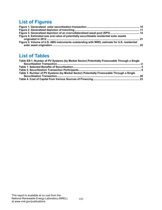 viii 
This report is available at no cost from the National Renewable Energy Laboratory (NREL) at www.nrel.gov/publications. 
List of Figures 
Figure 1. Generalized solar securitization transaction ........................................................................ 10 
Figure 2. Generalized depiction of tranching ......................................................................................... 11 
Figure 3. Generalized depiction of an overcollateralized asset pool (SPV) ........................................ 12 
Figure 4. Estimated size and value of potentially securitizable residential solar assets originated in 2012 ............................................................................................................................... 21 
Figure 5. Volume of U.S. ABS instruments outstanding with NREL estimate for U.S. residential solar asset origination ....................................................................................................................... 22 
List of Tables 
Table ES-1. Number of PV Systems (by Market Sector) Potentially Financeable Through a Single Securitization Transaction .................................................................................................................. vi 
Table 1. Selected Benefits of Securitization............................................................................................. 5 
Table 2. Securitization Transaction Participants ..................................................................................... 8 
Table 3. Number of PV Systems (by Market Sector) Potentially Financeable Through a Single Securitization Transaction ................................................................................................................. 20 
Table 4. Cost of Capital from Various Sources of Financing ............................................................... 23  