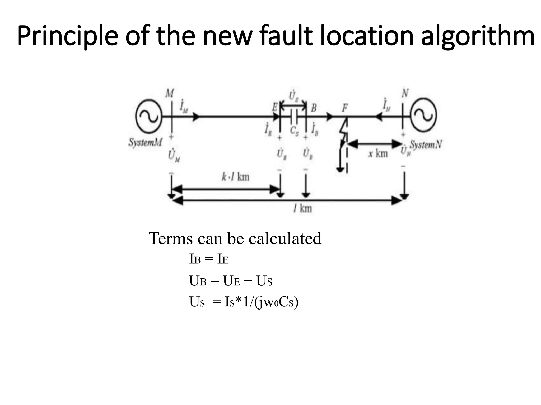 UB = UE − US
US = IS*1/(jw0CS)
IB = IE
Principle of the new fault location algorithm
Terms can be calculated
 