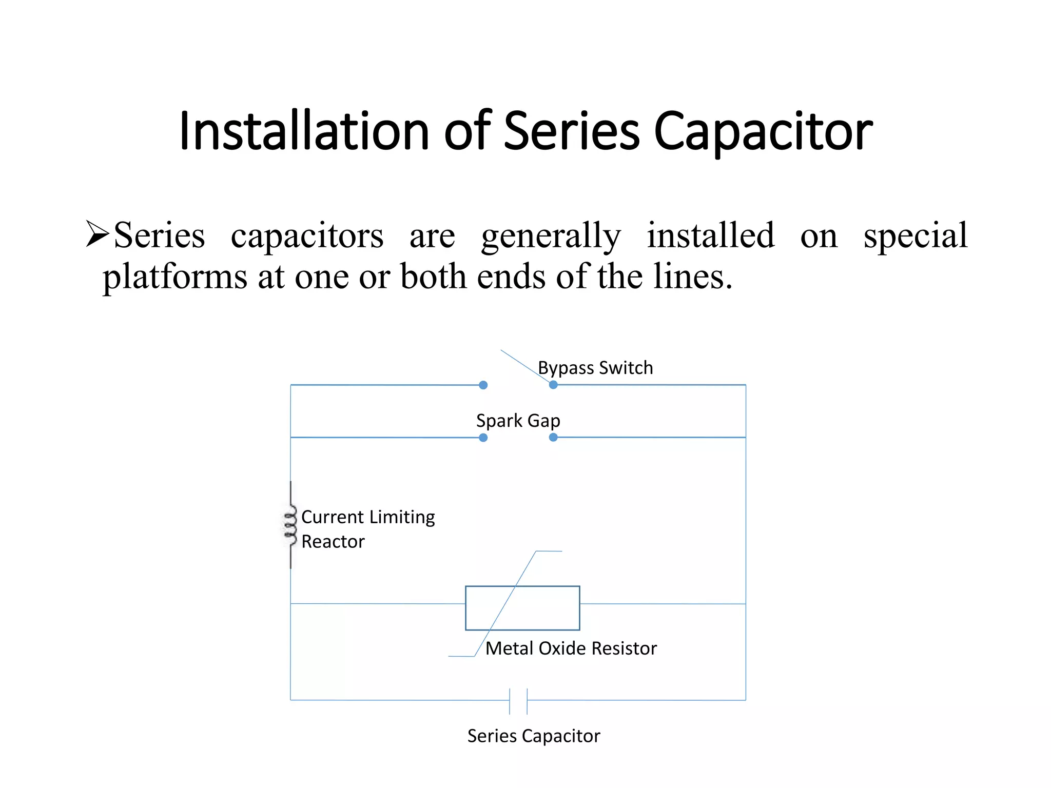Installation of Series Capacitor
Series capacitors are generally installed on special
platforms at one or both ends of the lines.
Series Capacitor
Current Limiting
Reactor
Spark Gap
Bypass Switch
Metal Oxide Resistor
 