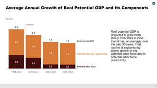 The U.S. Budget and Economic Outlook (Presentation) | PDF