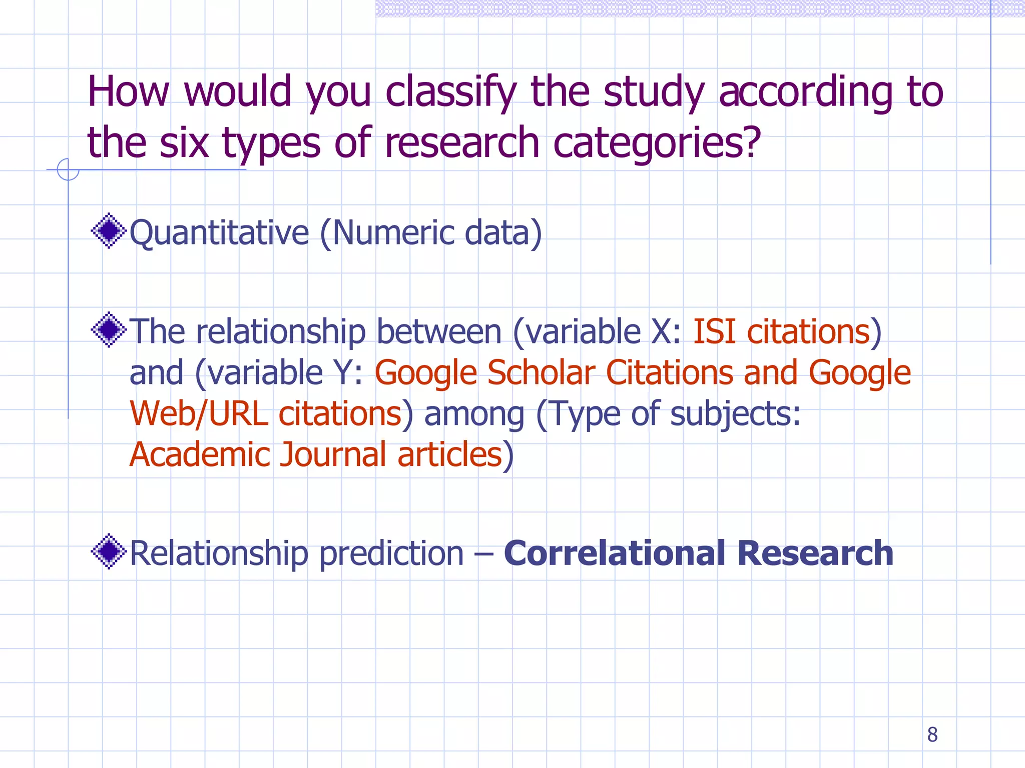 How would you classify the study according to the six types of research categories? Quantitative (Numeric data) The relationship between (variable X:  ISI citations ) and (variable Y:  Google Scholar Citations and Google   Web/URL citations ) among (Type of subjects:  Academic Journal articles ) Relationship prediction –  Correlational Research 