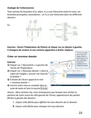 23
Analogie de l’arborescence
Tout comme les branches d’un arbre, il y a une hiérarchie entre le tronc, les
branches principales, secondaires....et il y a une hiérarchie dans les différents
dossiers.
Ex :
Exercice : Ouvrir l’Explorateur de fichiers et cliquer sur un dossier à gauche,
il changera de couleur et son contenu apparaîtra à droite. Explorer.
Créer un nouveau dossier
Exercice
1) Cliquer sur « Documents » à gauche de
l’écran de l’Explorateur
2) Cliquer sur « Nouveau dossier » dans le
ruban de l’onglet « accueil »en haut de
la fenêtre *
3) À droite de l’écran apparait le mot
« nouveau dossier » .
4) Inscrire votre nom au complet dans la
zone de texte et faire la touche Entrée
Astuce : Dans certains cas, vous remarquerez que lorsque vous mettez le
pointeur de votre souris du côté gauche de l’écran, apparaissent des petites
flèches à gauche des dossiers
> cliquer cette flèche pour afficher les sous-dossiers de ce dossiers
V cliquer cette flèche pour masquer les sous-dossiers
2
1
Zone de texte Nouveau dossier
3
* Si vous ne voyez
pas le ruban des
onglets, faites un
bouton droit sur le
mot « affichage »
et enlever le
crochet vis-à-vis
« réduire le ruban)
 