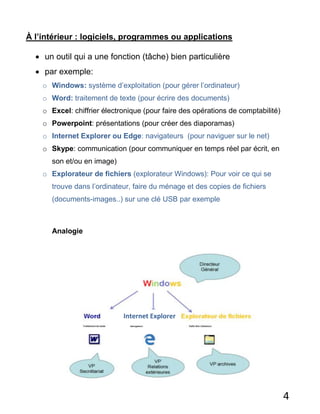 4
À l’intérieur : logiciels, programmes ou applications
 un outil qui a une fonction (tâche) bien particulière
 par exemple:
o Windows: système d’exploitation (pour gérer l’ordinateur)
o Word: traitement de texte (pour écrire des documents)
o Excel: chiffrier électronique (pour faire des opérations de comptabilité)
o Powerpoint: présentations (pour créer des diaporamas)
o Internet Explorer ou Edge: navigateurs (pour naviguer sur le net)
o Skype: communication (pour communiquer en temps réel par écrit, en
son et/ou en image)
o Explorateur de fichiers (explorateur Windows): Pour voir ce qui se
trouve dans l’ordinateur, faire du ménage et des copies de fichiers
(documents-images..) sur une clé USB par exemple
Analogie
Internet Explorer
 