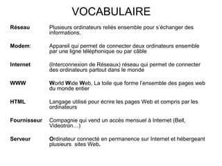 VOCABULAIRE
Réseau Plusieurs ordinateurs reliés ensemble pour s’échanger des
informations.
Modem: Appareil qui permet de connecter deux ordinateurs ensemble
par une ligne téléphonique ou par câble
Internet (Interconnexion de Réseaux) réseau qui permet de connecter
des ordinateurs partout dans le monde
WWW World Wide Web, La toile que forme l’ensemble des pages web
du monde entier
HTML Langage utilisé pour écrire les pages Web et compris par les
ordinateurs
Fournisseur Compagnie qui vend un accès mensuel à Internet (Bell,
Videotron…)
Serveur Ordinateur connecté en permanence sur Internet et hébergeant
plusieurs sites Web.
 