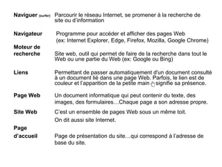Naviguer (surfer) Parcourir le réseau Internet, se promener à la recherche de
site ou d’information
Navigateur Programme pour accéder et afficher des pages Web
(ex: Internet Explorer, Edge, Firefox, Mozilla, Google Chrome)
Moteur de
recherche Site web, outil qui permet de faire de la recherche dans tout le
Web ou une partie du Web (ex: Google ou Bing)
Liens Permettant de passer automatiquement d'un document consulté
à un document lié dans une page Web. Parfois, le lien est de
couleur et l’apparition de la petite main signifie sa présence.
Page Web Un document informatique qui peut contenir du texte, des
images, des formulaires…Chaque page a son adresse propre.
Site Web C’est un ensemble de pages Web sous un même toit.
On dit aussi site Internet.
Page
d’accueil Page de présentation du site…qui correspond à l’adresse de
base du site.
 