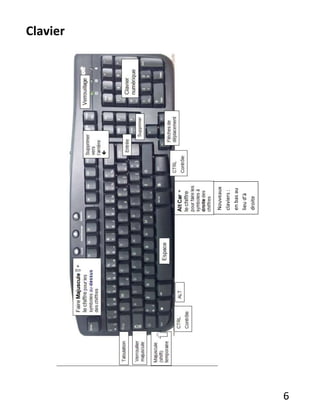 6
Nouveaux
claviers
:
en
bas
au
lieu
d’à
droite
Clavier
 