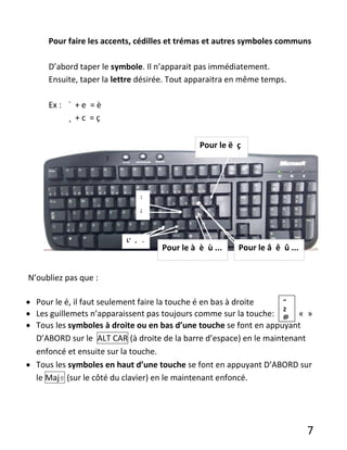 7
Pour faire les accents, cédilles et trémas et autres symboles communs
D’abord taper le symbole. Il n’apparait pas immédiatement.
Ensuite, taper la lettre désirée. Tout apparaitra en même temps.
Ex : ` + e = è
¸ + c = ç
N’oubliez pas que :
 Pour le é, il faut seulement faire la touche é en bas à droite
 Les guillemets n’apparaissent pas toujours comme sur la touche: « »
 Tous les symboles à droite ou en bas d’une touche se font en appuyant
D’ABORD sur le ALT CAR (à droite de la barre d’espace) en le maintenant
enfoncé et ensuite sur la touche.
 Tous les symboles en haut d’une touche se font en appuyant D’ABORD sur
le Maj (sur le côté du clavier) en le maintenant enfoncé.
Pour le ë ç
Pour le à è ù ... Pour le â ê û ...
L’ , .
:
;
‘’
2
@
 