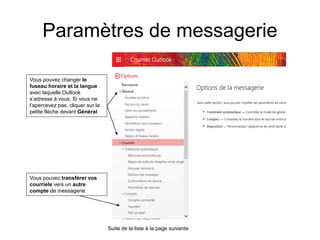 Paramètres de messagerie
Vous pouvez transférer vos
courriels vers un autre
compte de messagerie
Vous pouvez changer le
fuseau horaire et la langue
avec laquelle Outlook
s’adresse à vous. Si vous ne
l’apercevez pas, cliquer sur la
petite flèche devant Général
Suite de la liste à la page suivante
 
