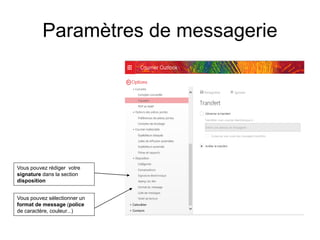 Vous pouvez sélectionner un
format de message (police
de caractère, couleur...)
Paramètres de messagerie
Vous pouvez rédiger votre
signature dans la section
disposition
 