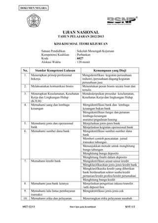 DOKUMEN NEGARA




                              UJIAN NASIONAL
                          TAHUN PELAJARAN 2012/2013

                       KISI-KISI SOAL TEORI KEJURUAN

              Satuan Pendidikan          : Sekolah Menengah Kejuruan
              Kompetensi Keahlian        : Perbankan
              Kode                       : 6027
              Alokasi Waktu              : 120 menit

 No.      Standar Kompetensi Lulusan                     Kemampuan yang Diuji
 1.    Menerapkan prinsip profesional          Mengidentifikasi kegiatan perusahaan
       bekerja                                 industri,/perusahaan dagang/kegiatan
                                               perusahaan jasa
  2.   Melaksanakan komunikasi bisnis          Menentukan pesan bisnis secara lisan dan
                                               tertulis
  3.   Menerapkan Keselamatan, Kesehatan       Mendeskripsikan prosedur keselamatan,
       Kerja dan Lingkungan Hidup              Kesehatan Kerja dan lingkungan Hidup
       (K3LH)
  4.   Memahami uang dan lembaga               Mengidentifikasi bank dan lembaga
       keuangan                                keuangan bukan bank
                                               Mengidentifikasi fungsi dan peranan
                                               lembaga keuangan
                                               asuransi/pegadaian/leasing
  5.   Memahami jenis dan operasional          Menjelaskan jenis-jenis bank
       bank                                    Menjelaskan kegiatan operasional bank
  6.   Memahami sumber dana bank               Mengidentifikasi sumber-sumber dana
                                               bank
                                               Memberi contoh pencatatan jurnal
                                               transaksi tabungan
                                               Menunjukkan metode untuk menghitung
                                               bunga tabungan
                                               Menghitung bunga deposito
                                               Menghitung finalti dalam deposito
  7.   Memahami kredit bank                    Mengidentifikasi unsur-unsur kredit
                                               Mengklasifikasikan jenis-jenis kredit bank
                                               Mengklasifikasika kredit yang diberikan
                                               bank berdasarkan sektor usaha kredit
                                               pertanian/kredit profesi/kredit perumahan
                                               Menghitung bunga kredit
  8.   Memahami jasa bank lainnya              Menjelaskan pengertian inkaso/transfer
                                               /safe deposit box
  9.   Memahami lalu lintas pembayaran         Mengidentifikasi jenis-jenis cek
       transaksi
 10.   Memahami etika dan pelayanan            Menerangkan etika pelayanan nasabah

 6027-12/13                         Hak Cipta pada Kemdikbud                   KST-1/2
 