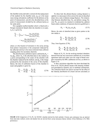 Radiation Dosimetry Instrumentation And Methods 2001 1st Edition Gad ...