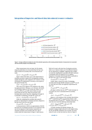Where measurement errors are large, the OK estimate
using the pooled data-set is less precise than the base case,
which excludes the secondary data. In the discussed case
study:
σα
Z2>1.5 → CVAVR(Z,Z1,2
OK
) > CVAVR(Z, Z1
OK
)
Figure 4 shows that where σα
Z2=0, some improvement in
estimation precision is achieved by incorporating secondary
samples through CK (Z1,2
CK
) compared to Z1
OK
. However, in this
circumstance the improvement in accuracy is not as great as
that gained through Z1,2
OK
:
σα
Z2=0 → CVAVR(Z,Z1,2
CK
) > CVAVR(Z, Z1,2
OK
)
This is due to the vagaries of CK compared to OK, which
were discussed above. However, as σα
Z2 increases, the benefit
of Z1,2
OK
declines relative to Z1,2
CK
. In this case, where σα
Z2≈1.4,
CVAVR(Z, Z1,2
OK
)≈CVAVR(Z,Z1,2
CK
), both of which are more
precise than the base case. Where the precision of the
secondary data is poorer than this, integrating it through CK
is preferable to integrating it through OK. In this case:
σα
Z2>1.4 → CVAVR(Z,Z1,2
CK
) < CVAVR(Z, Z1,2
OK
)
Unlike OK, integrating the secondary data using CK
provides an improvement in estimation precision compared to
the base case in all of the cases tested:
CVAVR(Z,Z1,2
CK
) < CVAVR(Z, Z1
OK
)
As discussed above, MCCK is an approximation of full CK
and some loss of estimation precision is to be expected in this
case by the migration of data locations required by non-
colocation of primary and secondary data-sets. This is
evident within the results shown in Figure 4: MCCK mirrors
fully the CK result, with some loss of estimation precision
where σα
Z2<2. However where σα
Z2>2 the difference between
the two approaches is negligible, suggesting that at higher
σα
Z2 levels the simplifications associated with MCCK represent
a worthwhile trade-off compared to CK. In addition,
integration of secondary data through MCCK is preferable to
the base case in all σα
Z2 cases that were tested:
CVAVR(Z,Z1,2
MCCK
) < CVAVR(Z, Z1
OK
)
Finally, Figure 4 shows the results of integrating
secondary data through OKVME estimation (Z,Z1,2
OKVME
). In all
σα
Z2 cases that were tested, this approach outperformed the
base case:
CVAVR(Z,Z1,2
OKVME
) < CVAVR(Z, Z1
OK
)
The figure confirms that the Z1,2
OKVME
result converges on
Z1,2
OK
where zero error is associated with the secondary
variable:
σα
Z2=0 → CVAVR(Z,Z1,2
OKVME
) = CVAVR(Z, Z1
OK
)
However, as the precision of the secondary data declines,
Z1,2
OKVME
outperforms Z1,2
OK
by an increasing margin; it also
out-performs both Z1,2
CK
and Z1,2
MCCK
. Therefore in all of the σα
Z2
cases that were tested the following relationship holds:
σα
Z2>0 → CVAVR(Z,Z1,2
OKVME
) < CVAVR(Z, Z1,2
CK
)
< CVAVR(Z, Z1,2
MCCK
) < CVAVR(Z, Z1
OK
)
To further elucidate the OKVME technique, the
cumulative kriging weights allocated to each sample during
the OK and OKVME estimations were recorded. The mean
values for each σα
Z2 that was tested are shown in Figure 5.
Integration of imprecise and biased data into mineral resource estimates
The Journal of The Southern African Institute of Mining and Metallurgy VOLUME 115 JUNE 2015 527
▲
Figure 4 – Average coefficient of variation for each of the estimation approaches, with increasing standard deviation of measurement error associated
with the secondary samples in the unbiased cases
 