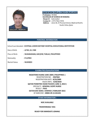SHERWIN DELA CRUZ GRAGASIN
Profession :NURSE
BACHELOR OF SCIENCE IN NURSING
Skype Id : katvensher
Contact # :+974 7062 9594
Address : Zone 34, Al ThumamStreet,MadinatKhalifa
South, Doha, Qatar
School Last Attended : CENTRAL LUZON DOCTORS’ HOSPITAL EDUCATIONAL INSTITUTION
Date of Birth : APRIL 20, 1988
Placeof Birth : MABABANABA, SAN JOSE, TARLAC, PHILIPPINES
Nationality : FILIPINO
Marital Status : MARRIED
ELIGIBILITIES/QUALIFICATIONS
REGISTERED NURSE JUNE 2009 ( PHILIPPINES )
REGISTRATION NO. : 0567662
REGISTRATION DATE : 8/25/2009
VALID UNTIL : 4/20/2018
QATAR POMETRIC EXAM PASSER ( JUNE 4, 2014 )
SPECIALTY : GENERAL SCOPE NURSE
RESULT : PASS
DATAFLOW DONE ( VERIFIED ) FEBRUARY 2015
DF BARCODE : M004-VR-15-021435
OTHER INFORMATION :
NOC AVAILABLE
TRANFERRABLE VISA
READY FOR IMMIDIATE JOINING
PERSONAL INFORMATION
 