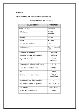 Ejemplo:
Datos tomados de una caldera Acuotubular

CARACTERÍSTICAS TÉCNICAS

PARAMETROS
Tipo Caldera

UNIDADES
Acuotubular

Fabricante

FOSTER
WHEELER

Modelo

250126

Serie

WFD/DAZ

Año de fabricación

1982

Combustible

Gas
ACPM

natural

Presión de diseño

600Psia

Presión máxima de trabajo

500Psia

Capacidad máxima

Temperatura máxima del vapor
Área de calentamiento
BHP
Máximo calor de salida

50000
Lbm/hora
600°F
3287ft²)
1900
66,4
MBTU/HORA

Eficiencia de fabricación

82%

Ver dimensiones en planos

Nos: 2,3,4,5

Ver manual
Fecha de instalación

Nos: 2,3,4
1986

 
