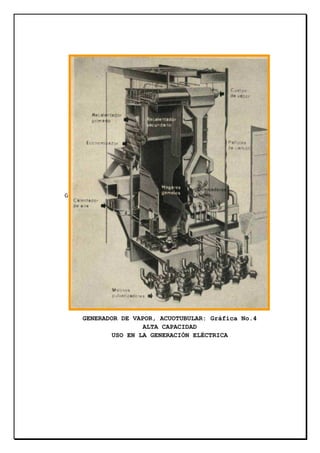 Generador de Vapor, Acuotubular, vertical, de alta Capacidad: Gráfica No. 3

GENERADOR DE VAPOR, ACUOTUBULAR: Gráfica No.4
ALTA CAPACIDAD
USO EN LA GENERACIÓN ELÉCTRICA

 