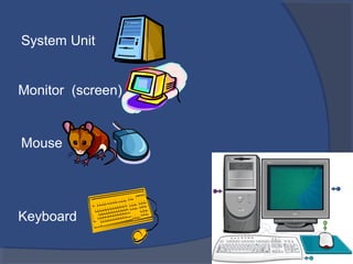 System Unit
Monitor (screen)
Mouse
Keyboard
 
