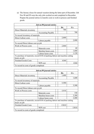 (c) The factory closes for annual vacation during the latter part of December. Job
      Nos 98 and 99 were the only jobs worked on and completed in December.
      Prepare the journal entries to transfer costs to work in process and finished
      goods.

                             Job no.98 journal entries
                                                             Dr.           Cr.
Direct Materials inventory                                     700
                               Accounting Payable                            700
To record inventory of materials
Direct Labour costs                                         2,800
                               Labour payable                              2,800
To record Direct labour cost on job
Work in Process costs                                       2,860
                               Materials costs                                60
                               Machine hours costs                         1,680
                               Labour hours costs                          1,120
To purchase of materials, record O/H of packing labour and machine cutting
hours on job
Finished Goods Costs                                         6360
                               WIP cost                                     6360
To record to costs of goods completed

                             Job no.99 journal entries
                                                             Dr.           Cr.
Direct Materials inventory                                    1,600
                               Accounting Payable                          1,600
To record inventory of materials
Direct Labour costs                                         5,500
                               Labour payable                              5,500
To record Direct labour cost on job
Work in Process costs                                       5,910
                               Materials costs                               150
                               Machine hours costs                         3,360
                               Labour hours costs                          2,400
To purchase of materials, record O/H of packing labour and machine cutting
hours on job
Finished Goods Costs                                       13010
                               WIP cost                                   13010
To record to costs of goods completed
 