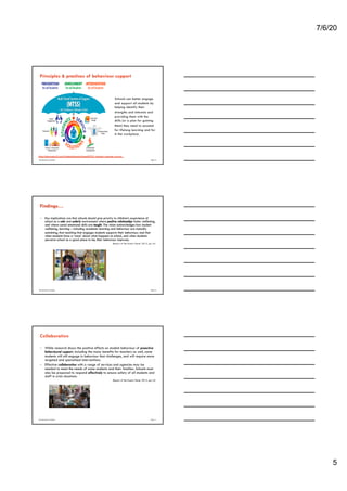 Promoting Positive Behaviour in Children with Disabilities, Cathy ...