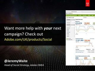 Planning a                                               10%            1 hour a day
Successful                           ...