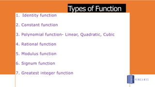 603058977-Ch-2-Class-11-Mathematics-Relations-Functions-Ver-1-PPT ...