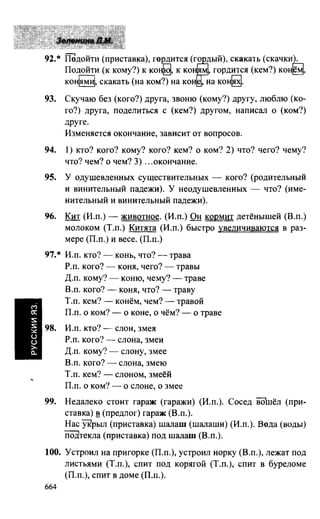 603 1  гдз к уч. русский язык 3кл. зелениной, хохловой-2013 -78с