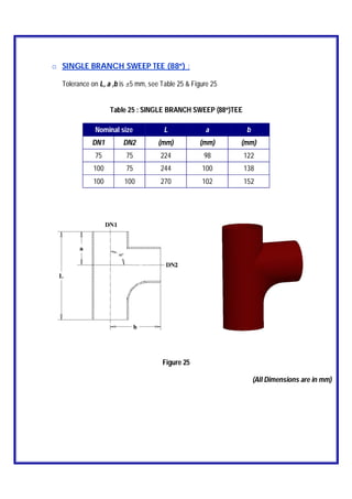 o SINGLE BRANCH SWEEP TEE (88ᵒ) :
Tolerance on L, a ,b is ±5 mm, see Table 25 & Figure 25
Table 25 : SINGLE BRANCH SWEEP (88ᵒ)TEE
Nominal size L a b
DN1 DN2 (mm) (mm) (mm)
75 75 224 98 122
100 75 244 100 138
100 100 270 102 152
Figure 25
(All Dimensions are in mm)
 
