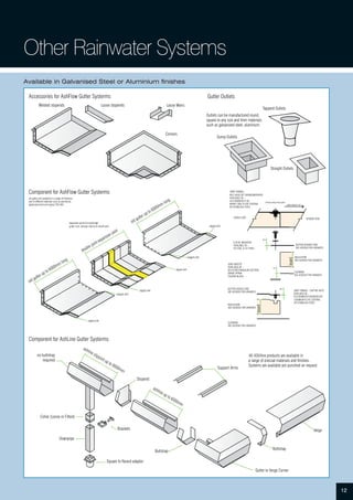 GUTTER SPIGGOT END
SEE ACROSS FOR VARIANTS
INSULATION
SEE ACROSS FOR VARIANTS
CLOAKING
SEE ACROSS FOR VARIANTS
GUTTER JOGGLE END
SEE ACROSS FOR VARIANTS
INSULATION
SEE ACROSS FOR VARIANTS
CLOAKING
SEE ACROSS FOR VARIANTS
TYPICAL INSULATED JOINT
DIRECTION OF LAY
JOINT FIXINGS
HEX. HEAD SET SREWS/WASHERS
AVAILABLE IN :-
10.0 DIAMETER X 30
BRIGHT ZINC PLATE COATING
OR STAINLESS STEEL
JOINT FIXINGS - CAPTIVE NUTS
AVAILABLE IN :-
10.0 DIAMETER HEXAGON EXT.
JOINT MASTIC
AVAILABLE IN :-
50 X 6 RECTANGULAR SECTION
GRADE HP400
COLOUR-BLACK
JOGGLE END SPIGGOT END
E.P.D.M. WASHERS
AVAILABLE IN :-
10.0 DIA. X 2.0 THICK
T
t
T
board
board
CADMIUM PLATE COATING
OR STAINLESS STEEL
joggle joint
spiggot joint
std gutter up to 6000mm long
joggle joint
spiggot joint
std gutter up to 6000mm long
joggle joint
joggle joint
double joint expansion joint
expansion joints for overlentgh
gutter runs. (design mainly for aluminum)
all gutters are available in a range of thickness
and in different materials such as aluminium,
galvanized steel and sigma TCN 440.
Component for AshFlow Gutter Systerms
Accessories for AshFlow Gutter Systerms
Corners
Welded stopends Loose stopends Loose Weirs
Gutter Outlets
Sump Outlets
Tapperd Outlets
Straight Outlets
Outlets can be manufactured round,
square to any size and from materials
such as galvanized steel, aluminum.
Component for AshLine Gutter Systerms
Support Arms
Gutter to Verge Corner
Buttstrap
Buttstrap
Verge
ashline up to 6000mm
ashline slipjoint up to 6000mm
no buttstrap
required
Downpipe
Collar (Loose or Fitted)
Brackets
Square to Round adaptor
All ASHline products are available in
a range of precoat materials and finishes.
Systems are available pre punched on request.
Stopend
12
Other Rainwater Systems
Available in Galvanised Steel or Aluminium finishes
 