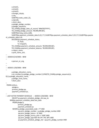 a.street1,
a.street2,
a.street3,
a.foreign_cityzip,
a.city,
SUBSTR(a.state_code,1,2),
a.zipcode,
c.short_desc,
p.pledge_pledge_number,
p.pledge_sequence,
TO_CHAR(p.pledge_date_of_record, 'MM/DD/YYYY'),
TO_CHAR(p.pledge_amount, '99,999,999.00'),
SUBSTR(al.long_name,1,80),
SUBSTR(ps.payment_schedule_date,5,2)||'/'||SUBSTR(ps.payment_schedule_date,7,2)||'/'||SUBSTR(ps.payme
nt_schedule_date,1,4),
DECODE(ps.payment_schedule_status,
'P','Paid',
'U','Unpaid'),
TO_CHAR(ps.payment_schedule_amount, '99,999,999.00'),
TO_CHAR(ps.payment_schedule_balance, '99,999,999.00'),
e.report_name,
e.pref_name_sort,
--
-- ADDED 6/14/2005 – BKW
--
e.person_or_org,
--
--
-- ADDED 1/20/2006 – BKW
--
p.pledge_allocation_name,
e.id_number||p.pledge_pledge_number||LPAD(TO_CHAR(p.pledge_sequence),6,
0)||p.pledge_allocation_name,
p.pledge_fund_name,
f.short_desc
--
FROM entity e,
pledge p,
primary_pledge pp,
payment_schedule ps,
--
-- LAST ACTIVE PAYMENT SCHEDULE -- ADDED 1/20/2006 – BKW
(SELECT ps.payment_schedule_pledge_nbr pay_id,
MAX(ps.payment_schedule_date) last_date
FROM pledge p,
primary_pledge pp,
payment_schedule ps
WHERE p.pledge_associated_code = 'P' AND
pp.prim_pledge_number = p.pledge_pledge_number AND
pp.prim_pledge_status = 'A' AND
pp.prim_pledge_source_info <> 'AOR' AND
pp.prim_pledge_type NOT IN ('PF','PO','BP') AND
ps.payment_schedule_pledge_nbr = pp.prim_pledge_number AND
 
