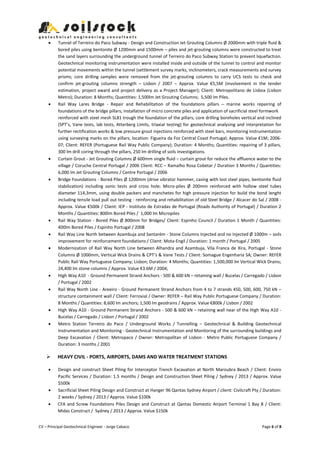 CV – Principal Geotechnical Engineer - Jorge Cabaco Page 6 of 8
 Tunnel of Terreiro do Paco Subway - Design and Construction Jet Grouting Columns Ø 2000mm with triple fluid &
bored piles using bentonite Ø 1200mm and 1500mm – piles and jet-grouting columns were constructed to treat
the sand layers surrounding the underground tunnel of Terreiro do Paco Subway Station to prevent liquefaction.
Geotechnical monitoring instrumentation were installed inside and outside of the tunnel to control and monitor
potential movements within the tunnel (settlement survey marks, inclinometers, crack measurements and survey
prisms; core drilling samples were removed from the jet-grouting columns to carry UCS tests to check and
confirm jet-grouting columns strength – Lisbon / 2007 – Approx. Value €5,5M (involvement in the tender
estimation, project award and project delivery as a Project Manager); Client: Metropolitano de Lisboa (Lisbon
Metro); Duration: 8 Months; Quantities: 1,500lm Jet Grouting Columns; 5,500 lm Piles.
 Rail Way Lares Bridge - Repair and Rehabilitation of the foundations pillars – marine works repairing of
foundations of the bridge pillars; installation of micro concrete piles and application of sacrificial steel formwork
reinforced with steel mesh SL81 trough the foundation of the pillars; core drilling boreholes vertical and inclined
(SPT’s, Vane tests, lab tests, Atterberg Limits, triaxial testing) for geotechnical analysing and interpretation for
further rectification works & low pressure grout injections reinforced with steel bars, monitoring instrumentation
using surveying marks on the pillars; location: Figueira da Foz Central Coast Portugal; Approx. Value €1M; 2006-
07; Client: REFER (Portuguese Rail Way Public Company); Duration: 4 Months; Quantities: repairing of 3 pillars,
300 lm drill coring through the pillars, 250 lm drilling of soils investigations.
 Curtain Grout - Jet Grouting Columns Ø 600mm single fluid – curtain grout for reduce the affluence water to the
village / Coruche Central Portugal / 2006 Client: RCC – Ramalho Rosa Cobetar / Duration 3 Months / Quantities:
6,000 lm Jet Grouting Columns / Centre Portugal / 2006
 Bridge Foundations - Bored Piles Ø 1200mm (drive vibrator hammer, casing with lost steel pipes, bentonite fluid
stabilization) including sonic tests and cross hole; Micro-piles Ø 200mm reinforced with hollow steel tubes
diameter 114,3mm, using double packers and manchetes for high pressure injection for build the bond lenght
including tensile load pull out testing - reinforcing and rehabilitation of old Steel Bridge / Alcacer do Sal / 2008 -
Approx. Value €500k / Client: IEP - Instituto de Estradas de Portugal (Roads Authority of Portugal) / Duration 2
Months / Quantities: 800lm Bored Piles / 1,000 lm Micropiles
 Rail Way Station - Bored Piles Ø 800mm for Bridges/ Client: Espinho Council / Duration 1 Month / Quantities:
400lm Bored Piles / Espinho Portugal / 2008
 Rail Way Line North between Azambuja and Santarém - Stone Columns Injected and no Injected Ø 1000m – soils
improvement for reinforcement foundations / Client: Mota-Engil / Duration: 1 month / Portugal / 2005
 Modernization of Rail Way North Line between Alhandra and Azambuja, Vila Franca de Xira, Portugal - Stone
Columns Ø 1000mm, Vertical Wick Drains & CPT’s & Vane Tests / Client: Somague Engenharia SA; Owner: REFER
Public Rail Way Portuguese Company; Lisbon; Duration: 4 Months; Quantities: 1,500,000 lm Vertical Wick Drains;
24,400 lm stone columns / Approx. Value €3.6M / 2004;
 High Way A10 - Ground Permanent Strand Anchors - 500 & 600 kN – retaining wall / Bucelas / Carregado / Lisbon
/ Portugal / 2002
 Rail Way North Line - Areeiro - Ground Permanent Strand Anchors from 4 to 7 strands 450, 500, 600, 750 kN –
structure containment wall / Client: Ferrovial / Owner: REFER – Rail Way Public Portuguese Company / Duration:
8 Months / Quantities: 8,600 lm anchors; 1,500 lm geodrains / Approx. Value €800k / Lisbon / 2002
 High Way A10 - Ground Permanent Strand Anchors - 500 & 600 kN – retaining wall near of the High Way A10 -
Bucelas / Carregado / Lisbon / Portugal / 2002
 Metro Station Terreiro do Paco / Underground Works / Tunnelling – Geotechnical & Building Geotechnical
Instrumentation and Monitoring - Geotechnical Instrumentation and Monitoring of the surrounding buildings and
Deep Excavation / Client: Metropaco / Owner: Metropolitan of Lisbon - Metro Public Portuguese Company /
Duration: 3 months / 2001
 HEAVY CIVIL - PORTS, AIRPORTS, DAMS AND WATER TREATMENT STATIONS
 Design and construct Sheet Piling for Interceptor Trench Excavation at North Maroubra Beach / Client: Enviro
Pacific Services / Duration: 1.5 months / Design and Construction Sheet Piling / Sydney / 2013 / Approx. Value
$500k
 Sacrificial Sheet Piling Design and Construct at Hanger 96 Qantas Sydney Airport / client: Civilcraft Pty / Duration:
2 weeks / Sydney / 2013 / Approx. Value $100k
 CFA and Screw Foundations Piles Design and Construct at Qantas Domestic Airport Terminal 1 Bay 8 / Client:
Midas Construct / Sydney / 2013 / Approx. Value $150k
 