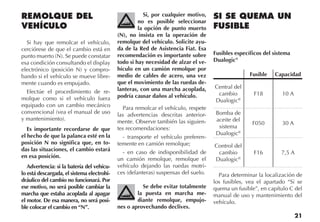 21
REMOLQUE DEL
VEHÍCULO
Si hay que remolcar el vehículo,
cerciórese de que el cambio está en
punto muerto (N). Se puede constatar
esa condición consultando el display
electrónico (posición N) y compro-
bando si el vehículo se mueve libre-
mente cuando es empujado.
Efectúe el procedimiento de re-
molque como si el vehículo fuera
equipado con un cambio mecánico
convencional (vea el manual de uso
y mantenimiento).
Es importante recordarse de que
el hecho de que la palanca esté en la
posición N no significa que, en to-
das las situaciones, el cambio estará
en esa posición.
Advertencia: si la batería del vehícu-
lo está descargada, el sistema electrohi-
dráulico del cambio no funcionará. Por
ese motivo, no será posible cambiar la
marcha que estaba acoplada al apagar
el motor. De esa manera, no será posi-
ble colocar el cambio en “N”.
Si, por cualquier motivo,
no es posible seleccionar
la opción de punto muerto
(N), no insista en la operación de
remolque del vehículo. Solicite ayu-
da de la Red de Asistencia Fiat. Esa
recomendación es importante sobre
todo si hay necesidad de alzar el ve-
hículo en un camión remolque por
medio de cables de acero, una vez
que el movimiento de las ruedas de-
lanteras, con una marcha acoplada,
podría causar daños al vehículo.
Para remolcar el vehículo, respete
las advertencias descritas anterior-
mente. Observe también las siguien-
tes recomendaciones:
-	 transporte el vehículo preferen-
temente en camión remolque;
-	 en caso de indisponibilidad de
un camión remolque, remolque el
vehículo dejando las ruedas motri-
ces (delanteras) suspensas del suelo.
Se debe evitar totalmente
la puesta en marcha me-
diante remolque, empujo-
nes o aprovechando declives.
SI SE QUEMA UN
FUSIBLE
Fusibles específicos del sistema
Dualogic®
Fusible Capacidad
Central del
cambio
Dualogic®
F18 10 A
Bomba de
aceite del
sistema
Dualogic®
F050 30 A
Control del
cambio
Dualogic®
F16 7,5 A
Para determinar la localización de
los fusibles, vea el apartado “Si se
quema un fusible”, en capítulo C del
manual de uso y mantenimiento del
vehículo.
 