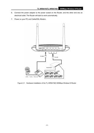 TL-WR841N/TL-WR841ND 300Mbps Wireless N Router
- 8 -
6. Connect the power adapter to the power socket on the Router, and the other end into an
electrical outlet. The Router will start to work automatically.
7. Power on your PC and Cable/DSL Modem.
Figure 2-1 Hardware Installation of the TL-WR841ND 300Mbps Wireless N Router
 