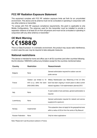 FCC RF Radiation Exposure Statement
This equipment complies with FCC RF radiation exposure limits set forth for an uncontrolled
environment. This device and its antenna must not be co-located or operating in conjunction with
any other antenna or transmitter.
“To comply with FCC RF exposure compliance requirements, this grant is applicable to only
Mobile Configurations. The antennas used for this transmitter must be installed to provide a
separation distance of at least 20 cm from all persons and must not be co-located or operating in
conjunction with any other antenna or transmitter.”
CE Mark Warning
This is a Class B product. In a domestic environment, this product may cause radio interference,
in which case the user may be required to take adequate measures.
National restrictions
This device is intended for home and office use in all EU countries (and other countries following
the EU directive 1999/5/EC) without any limitation except for the countries mentioned below:
Country Restriction Reason/remark
Bulgaria None
General authorization required for outdoor use and
public service
France
Outdoor use limited to 10
mW e.i.r.p. within the band
2454-2483.5 MHz
Military Radiolocation use. Refarming of the 2.4 GHz
band has been ongoing in recent years to allow current
relaxed regulation. Full implementation planned 2012
Italy None
If used outside of own premises, general authorization is
required
Luxembourg None
General authorization required for network and service
supply(not for spectrum)
Norway Implemented
This subsection does not apply for the geographical area
within a radius of 20 km from the centre of Ny-Ålesund
Russian Federation None Only for indoor applications
Note: Please don’t use the product outdoors in France.
 
