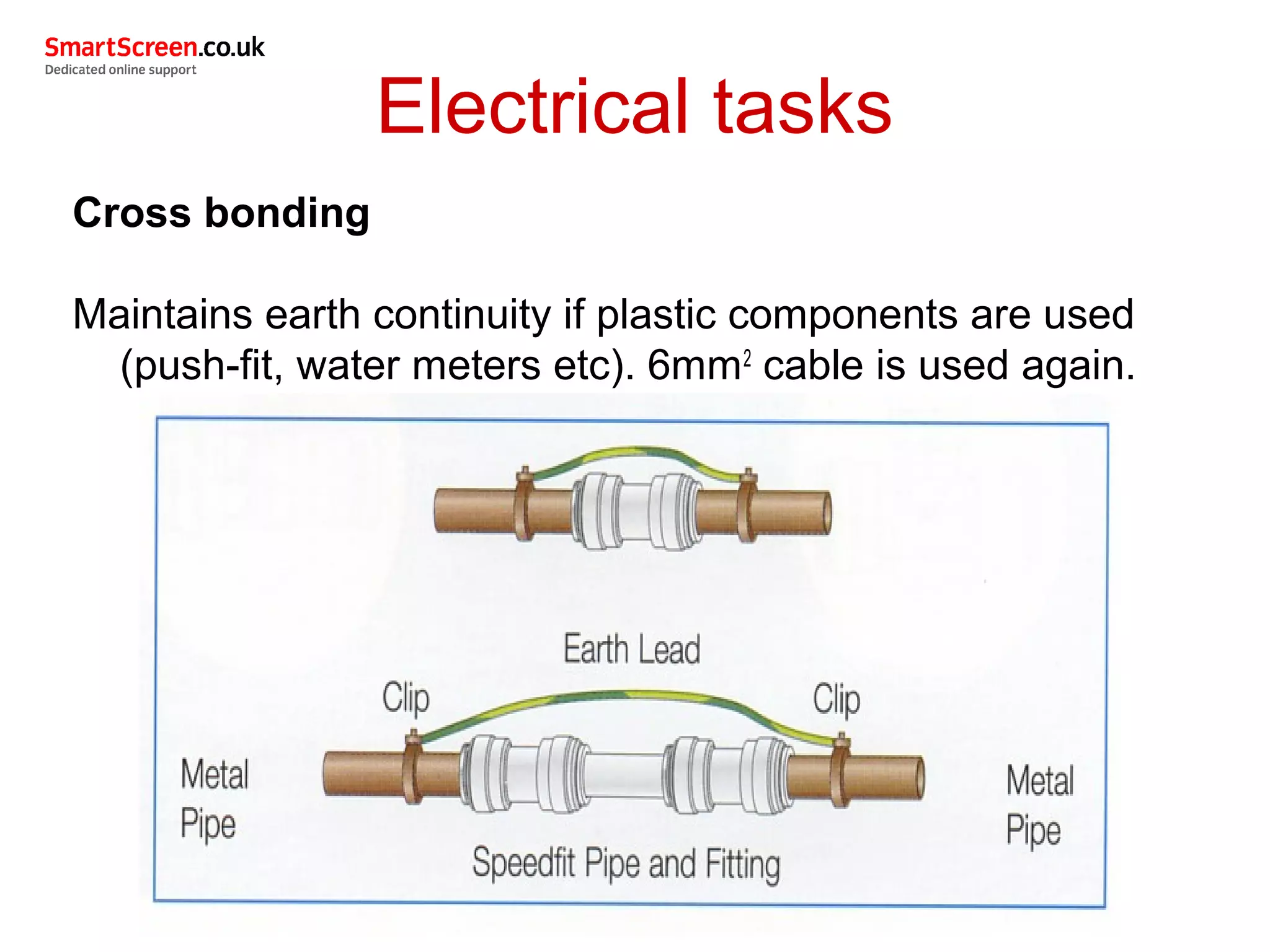 Electrical tasks
Cross bonding
Maintains earth continuity if plastic components are used
(push-fit, water meters etc). 6mm2
cable is used again.
 