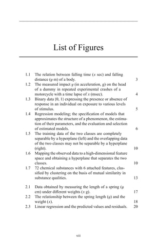 Introduction To Multivariate Analysis Linear And Nonlinear Modeling ...