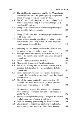 Introduction To Multivariate Analysis Linear And Nonlinear Modeling ...