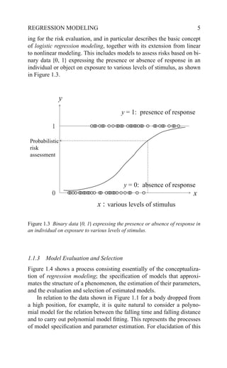 Introduction To Multivariate Analysis Linear And Nonlinear Modeling ...