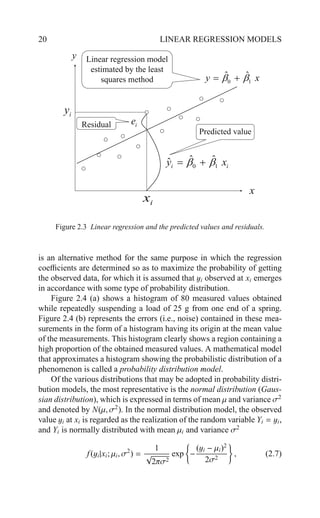 Introduction To Multivariate Analysis Linear And Nonlinear Modeling ...