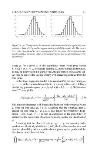 Introduction To Multivariate Analysis Linear And Nonlinear Modeling ...