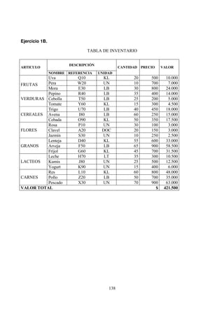 Ejercicio 1B.
3 4 5 /6 /3 0 7
$
% &
' (
% ) &
8+ 9 :4
' ; 8/.083 <
! 4
' ( 0 4
- 1 3 46 0580 <
3 = :4
3 " 8 4
+ 4- 0 4 <
- 1 7 :4
0 ' 8/
- + 57-.470 <
>? # < 8/
4 @ 5 :4
+@ . 4$0 /7<
.#@ $ :4
4 A & 43
: > 8/4 -3 7<
= " : 8/
0 4 :4
' B 4- 0/ <
' C 8/
) & % % & * + ,#
 