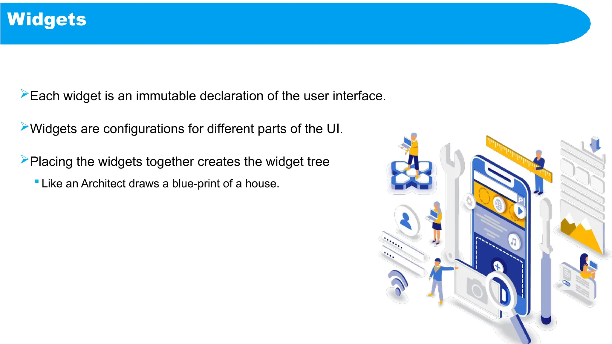 Widgets
Each widget is an immutable declaration of the user interface.
Widgets are configurations for different parts of the UI.
Placing the widgets together creates the widget tree
 Like an Architect draws a blue-print of a house.
 