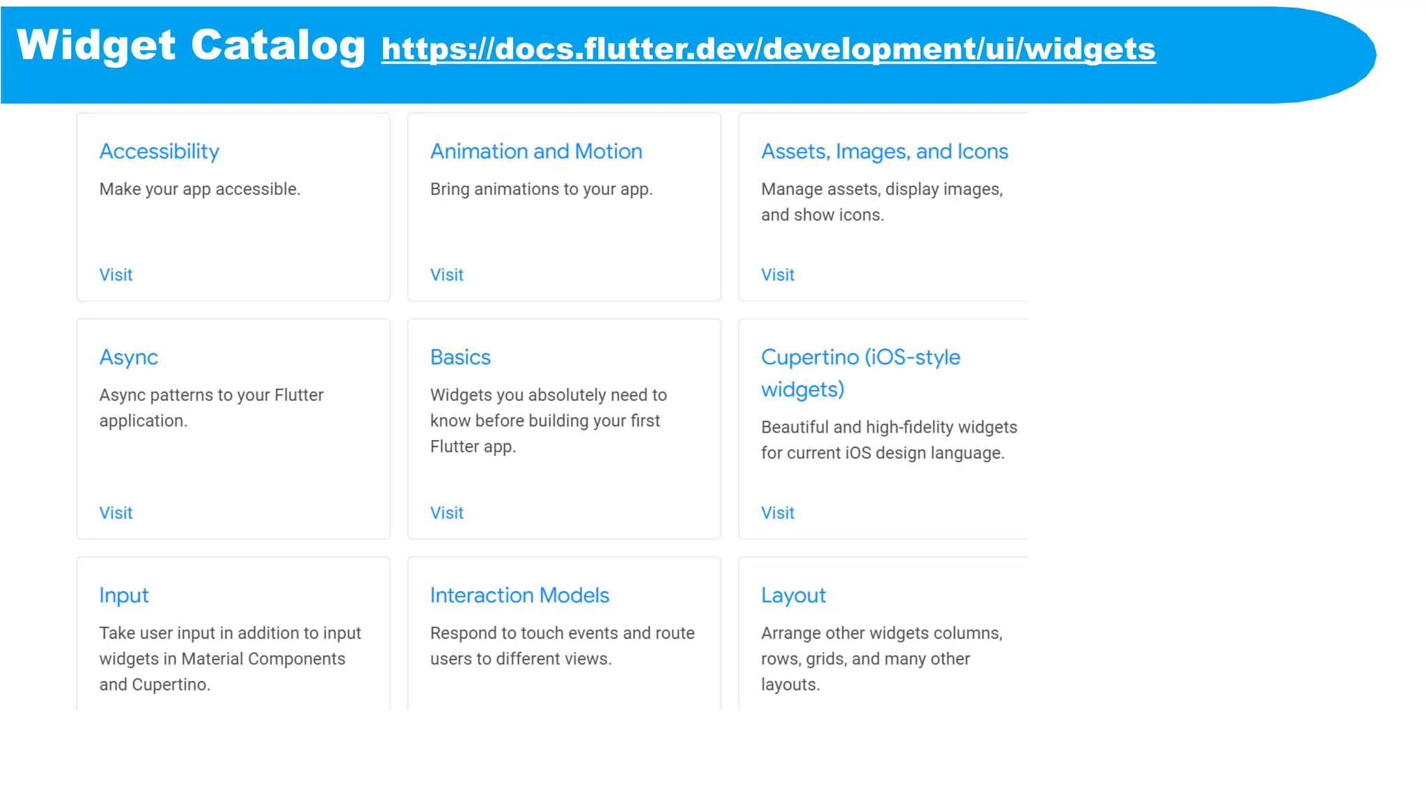 Widget Catalog https://docs.flutter.dev/development/ui/widgets
 