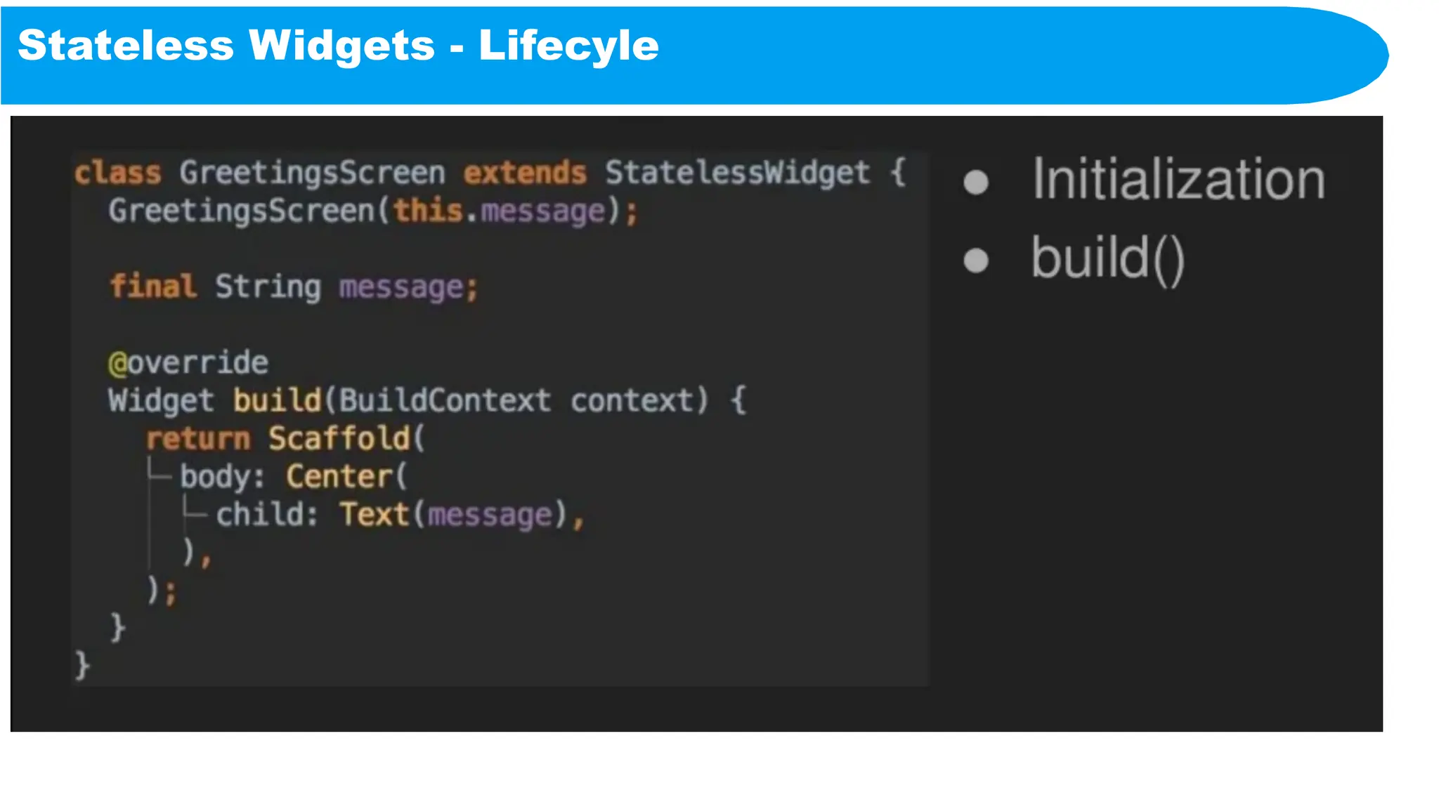 Stateless Widgets - Lifecyle
 
