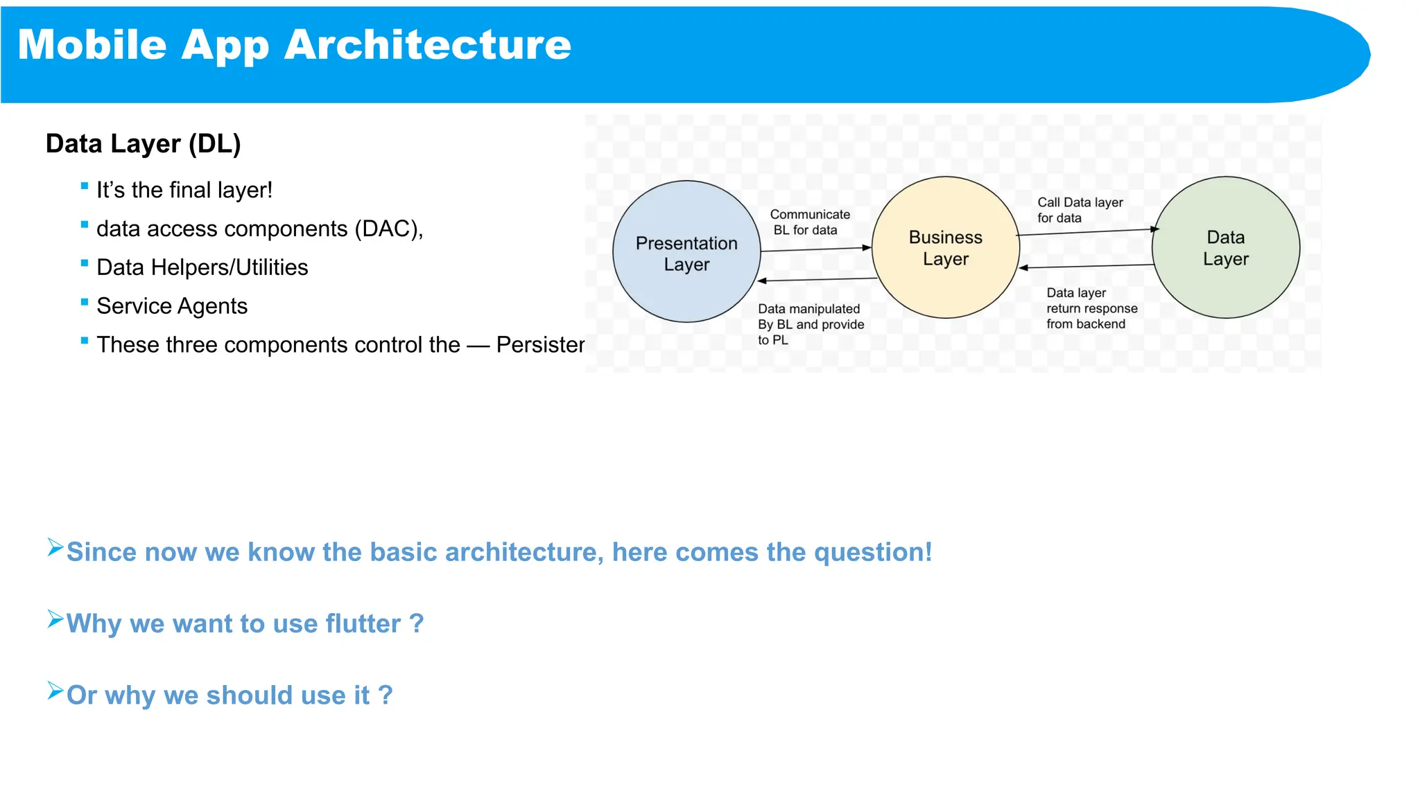 Mobile App Architecture
Data Layer (DL)
 It’s the final layer!
 data access components (DAC),
 Data Helpers/Utilities
 Service Agents
 These three components control the — Persistence Layer(Backend) / Network Call
Since now we know the basic architecture, here comes the question!
Why we want to use flutter ?
Or why we should use it ?
 