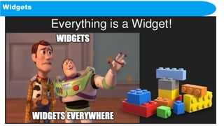 Widgets
 
