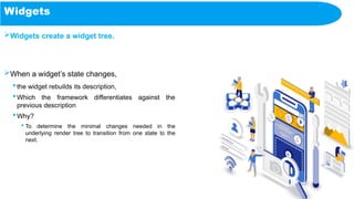 Widgets
Widgets create a widget tree.
When a widget’s state changes,
 the widget rebuilds its description,
 Which the framework differentiates against the
previous description
 Why?
 To determine the minimal changes needed in the
underlying render tree to transition from one state to the
next.
 