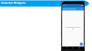 Stateful Widgets
 